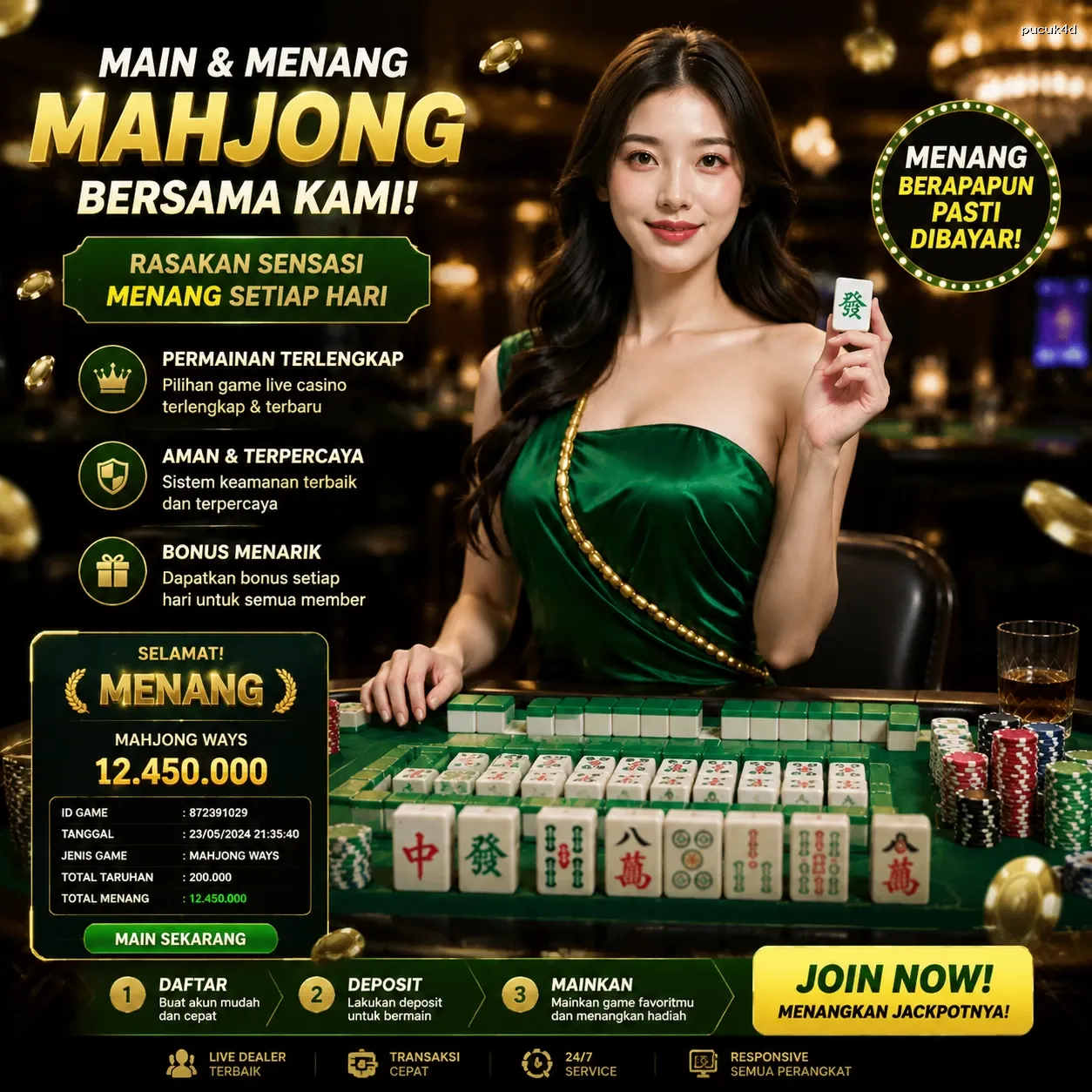 Bagaimana pucuk4d Mengubah Cara Kita Bermain Game Online